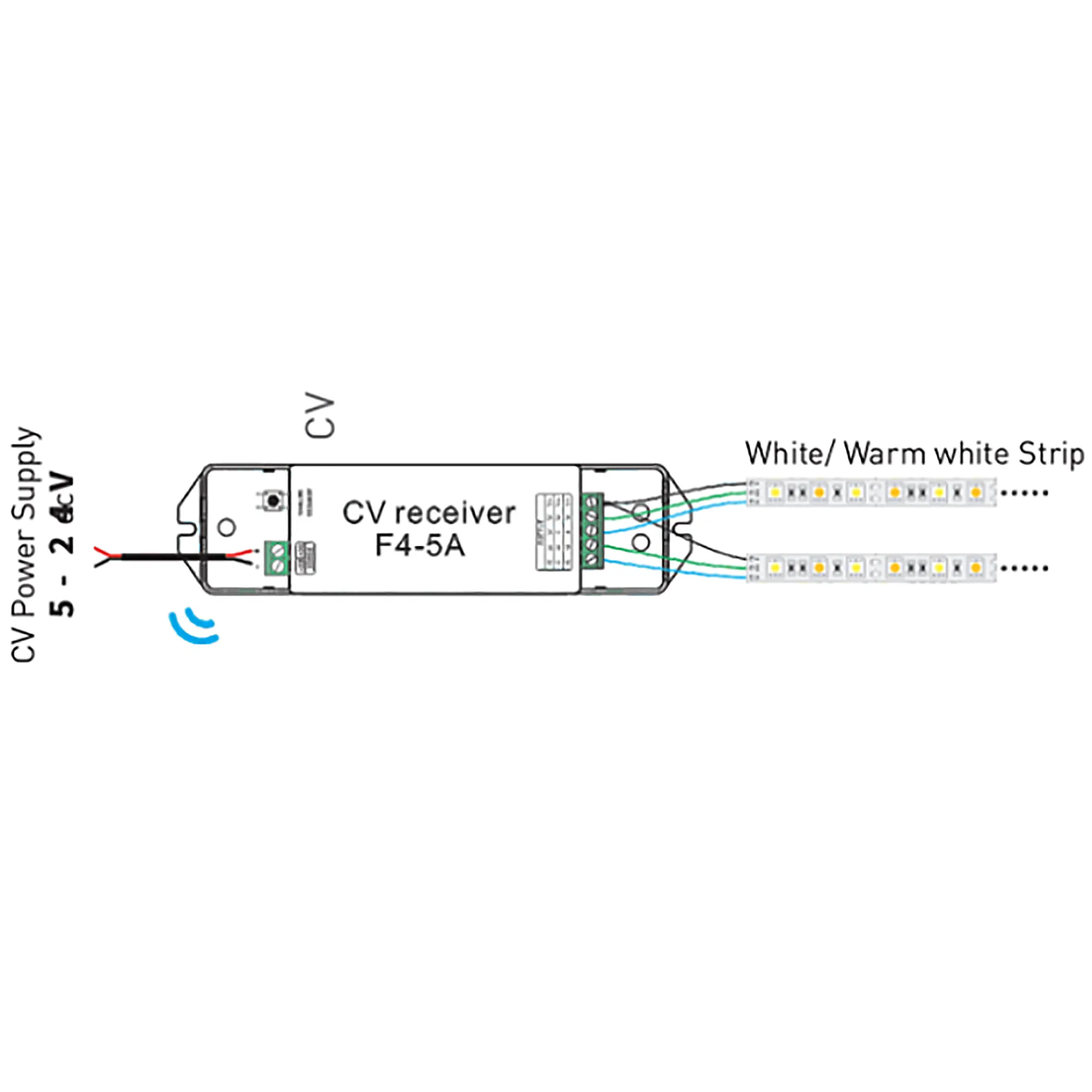 CV Wireless Receiver 5/12/24V DC, Compatible With EX Series Touch Panels & F Series Remotes F4-5A  LTECH Wireless Receiver